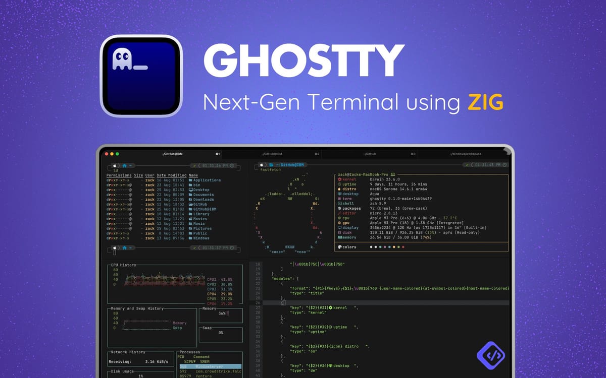 Why Ghostty Terminal is Written in Zig (and Not Rust or Go)